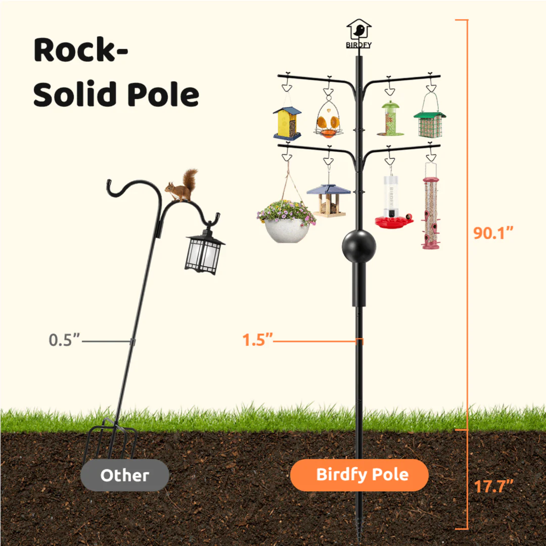 Birdfy Pole - Bird Feeder Pole - Image 3
